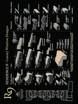 R9 Wallchart